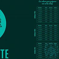 Calumette 80 x 40 cm build mat